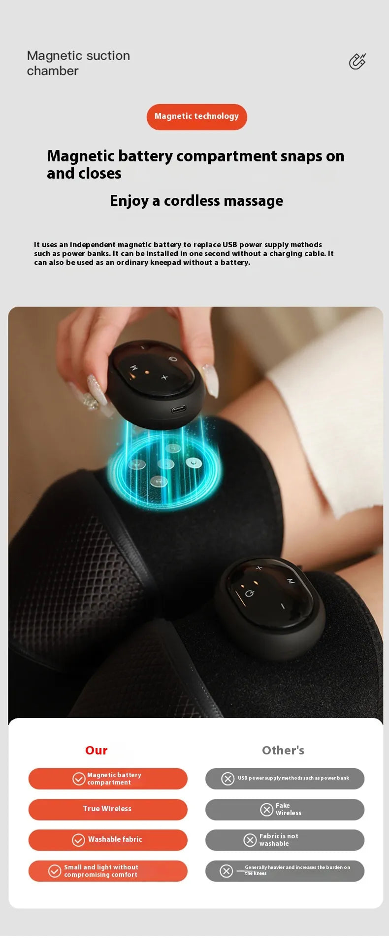 HeatFlex Knee Pads